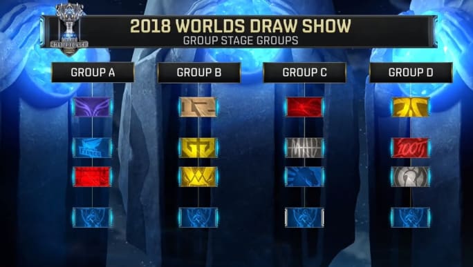 KT全队获LCK最佳阵容一阵，GEN全队获二阵，Zeus三阵上单